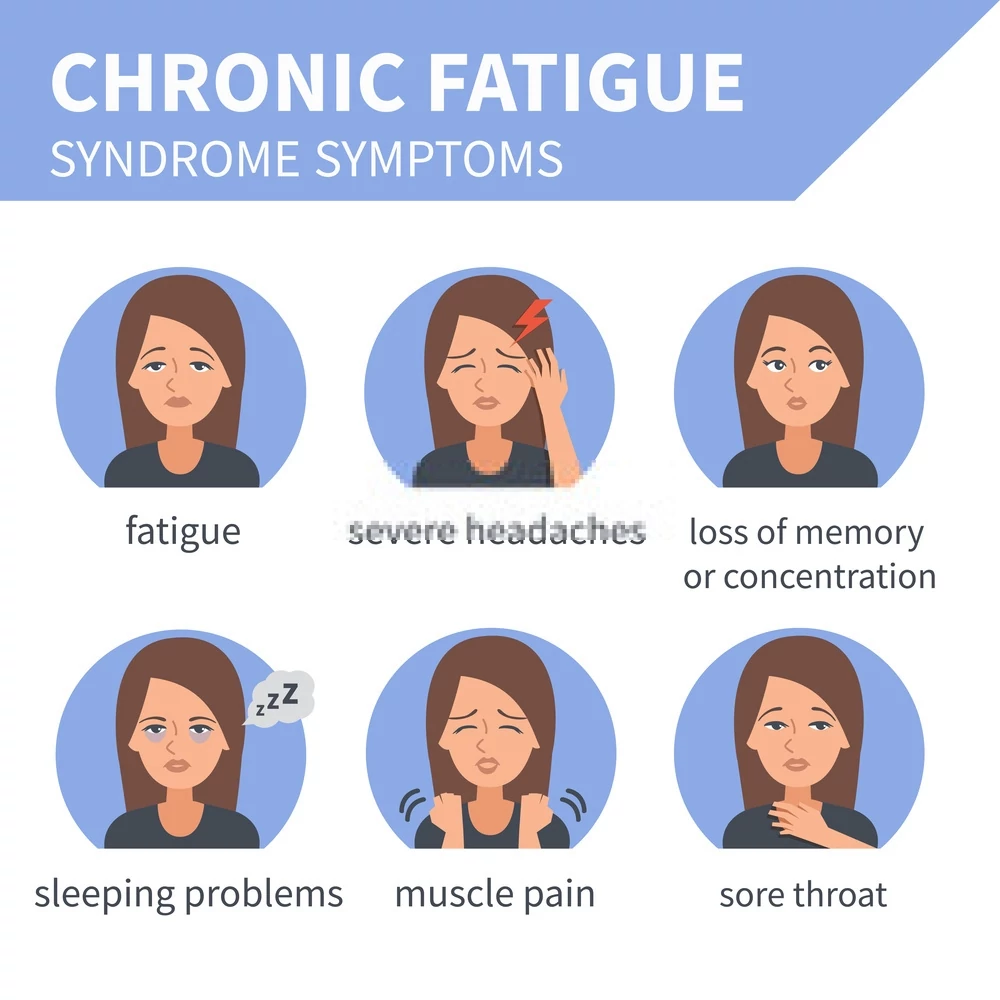 chronic-fatigue-syndrome