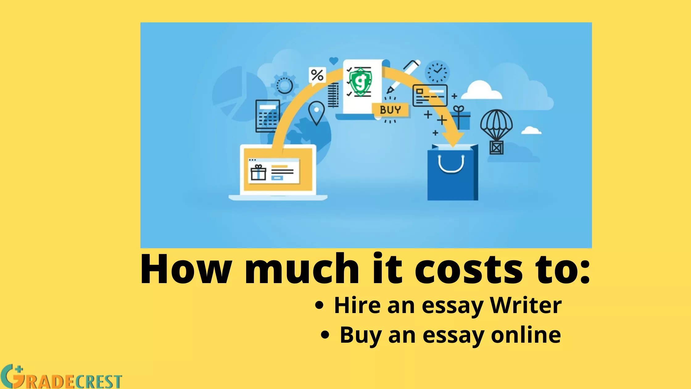how much does it cost to hire an essay writer or buy essay