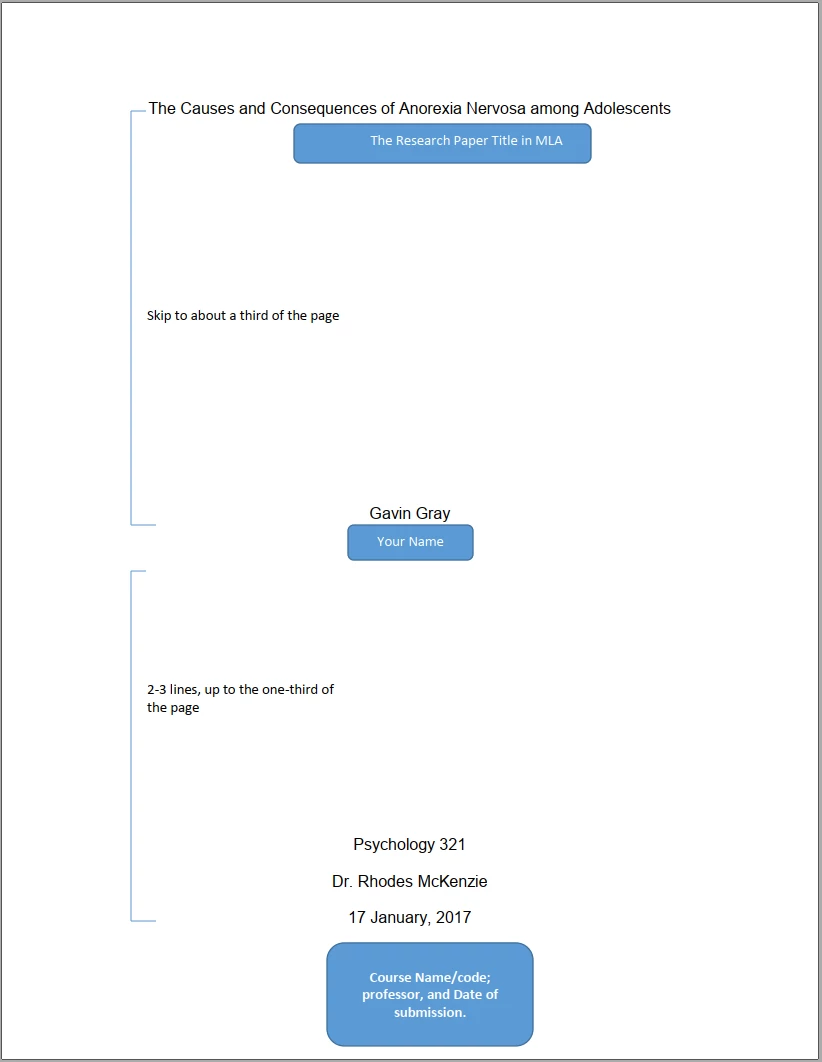 scientific research paper title page