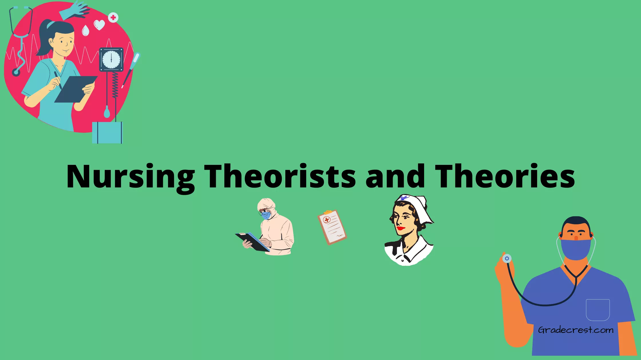 Nursing Theory and Theorists 