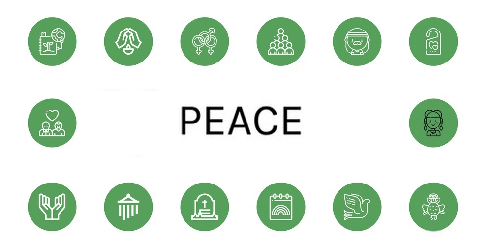 essay on importance of peace in the world