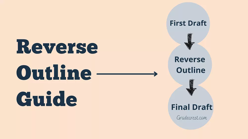 How to create a reverse outline
