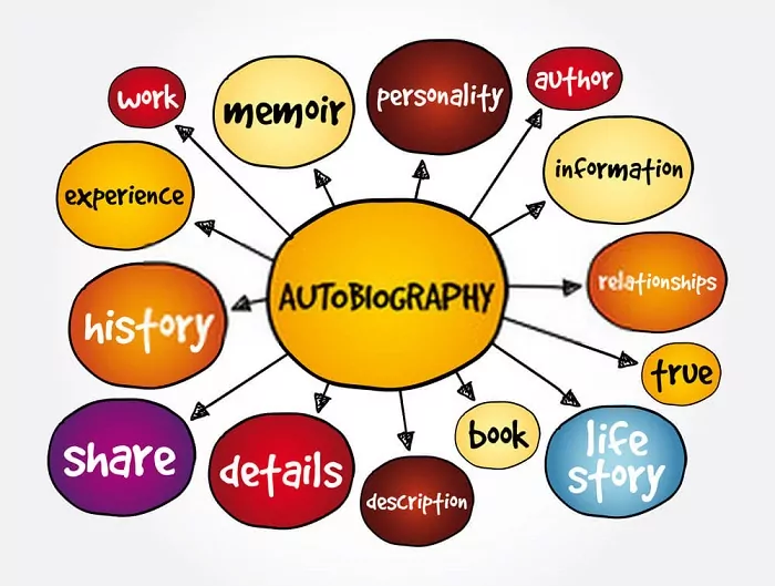 Different types of autobiographies