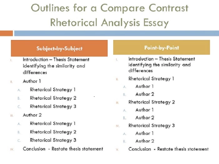 compare and contrast essay outline