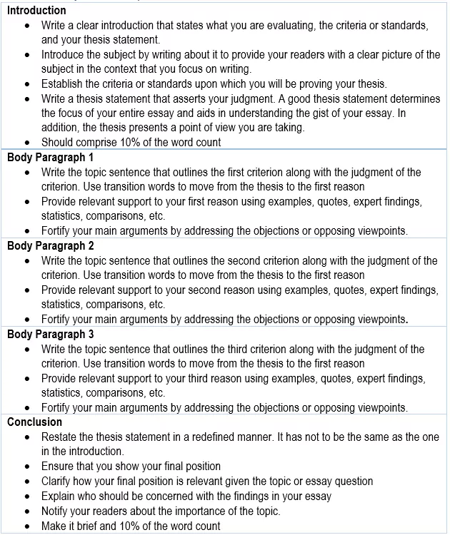 criterion essay evaluation